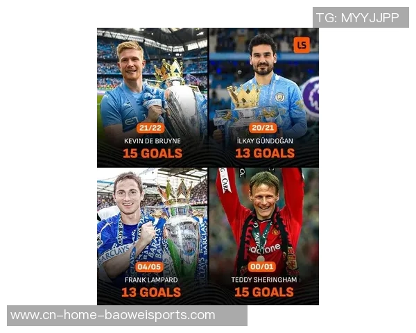 特里：本赛季英超冠军终究会在切尔西和阿森纳中发生